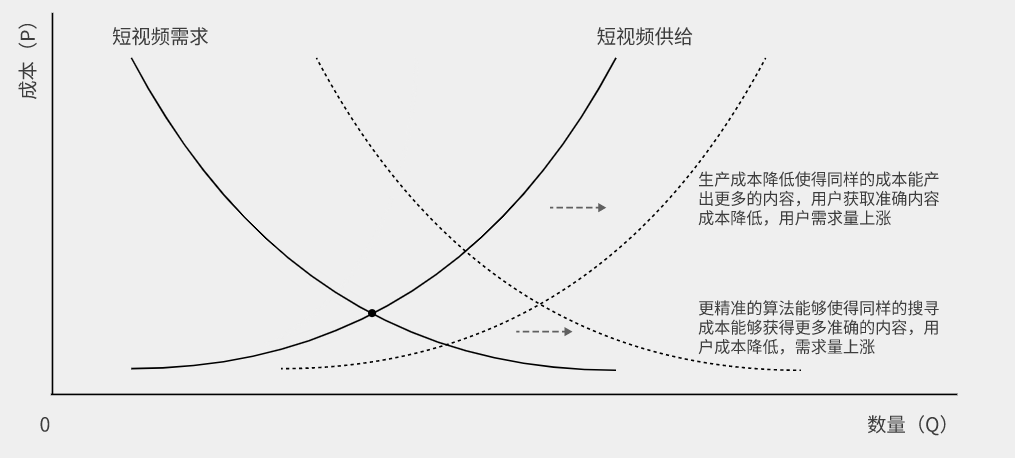 产品经理，产品经理网站